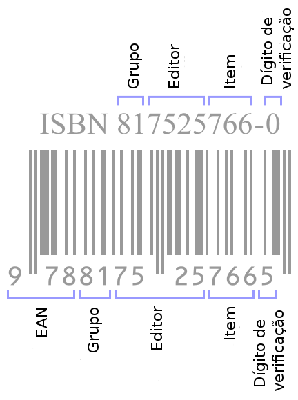 ISBN_Detalhes