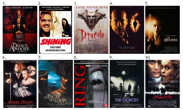 4 Clássicos dos filmes de terror